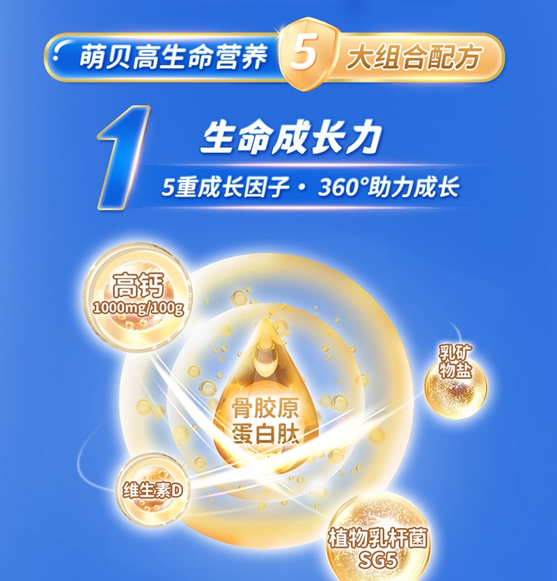 貝因美萌貝高多肽兒童成長(zhǎng)奶粉詳情頁_03.jpg