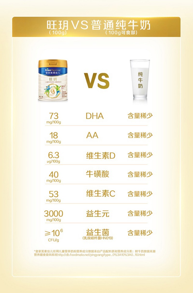  �ʼ����ؼу����h��ͯ�I(y��ng)�B(y��ng)�̷ۣ��{(di��o)����ۣ�Ԕ��_(k��i)08