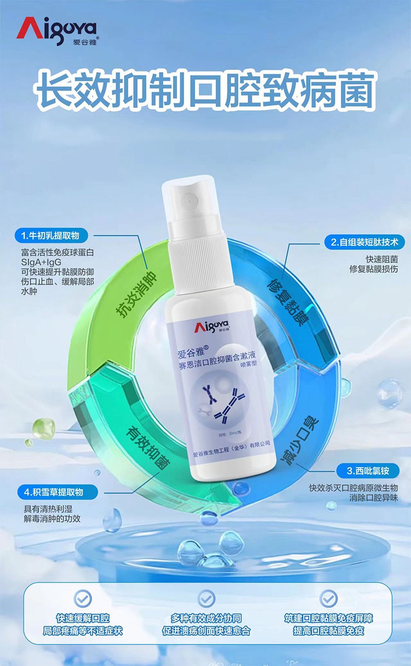 愛谷雅賽恩潔口腔抑菌含漱液(噴霧型)03.jpg