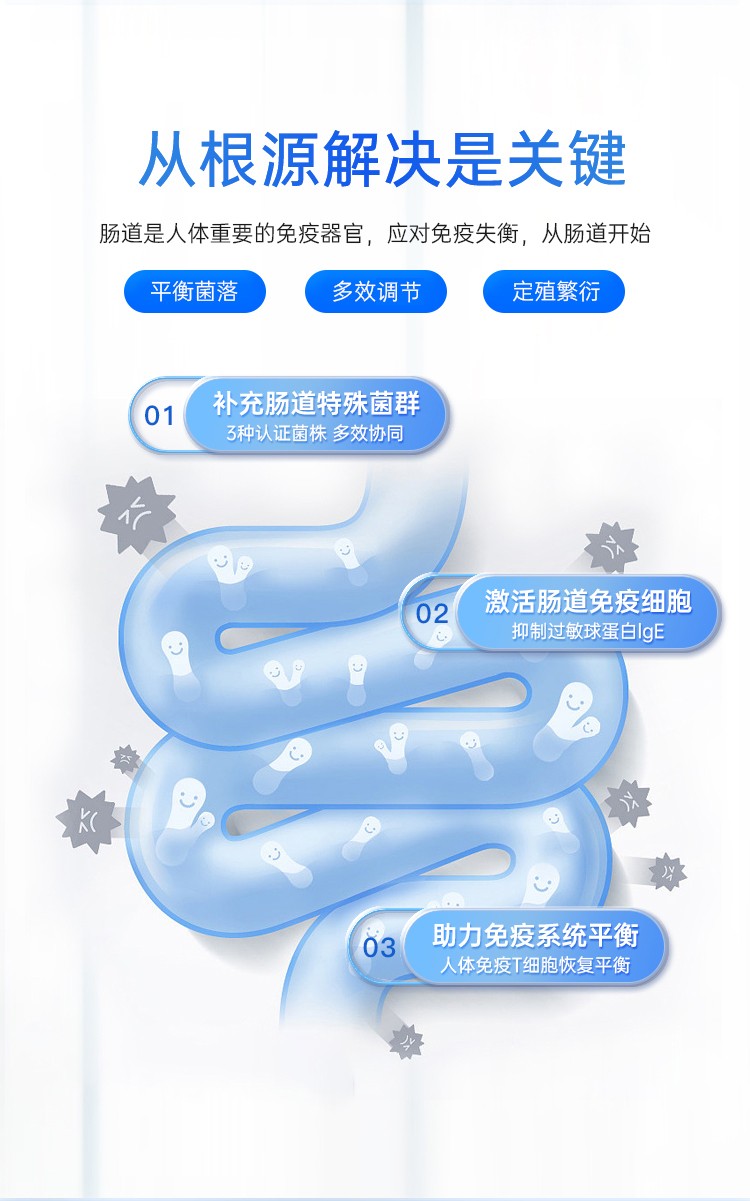 康葉抗敏乳酸菌詳情 (3).jpg