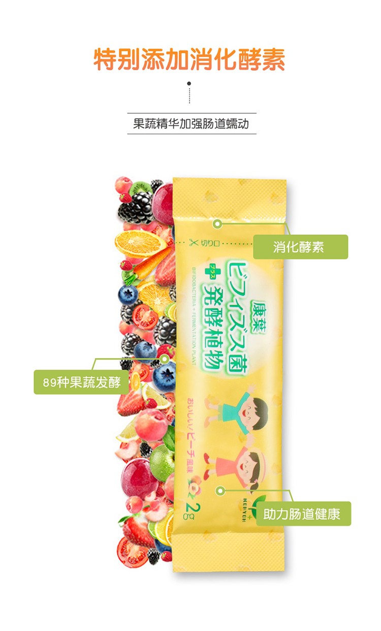 康葉消化酵素益生菌詳情 (5).jpg