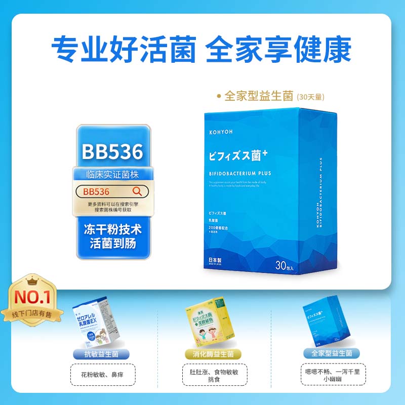 康葉全家型益生菌