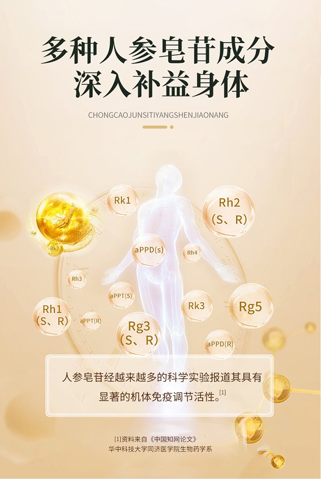 仕強戈樂家老鋪蟲草菌絲體洋參膠囊詳情 (7).jpg