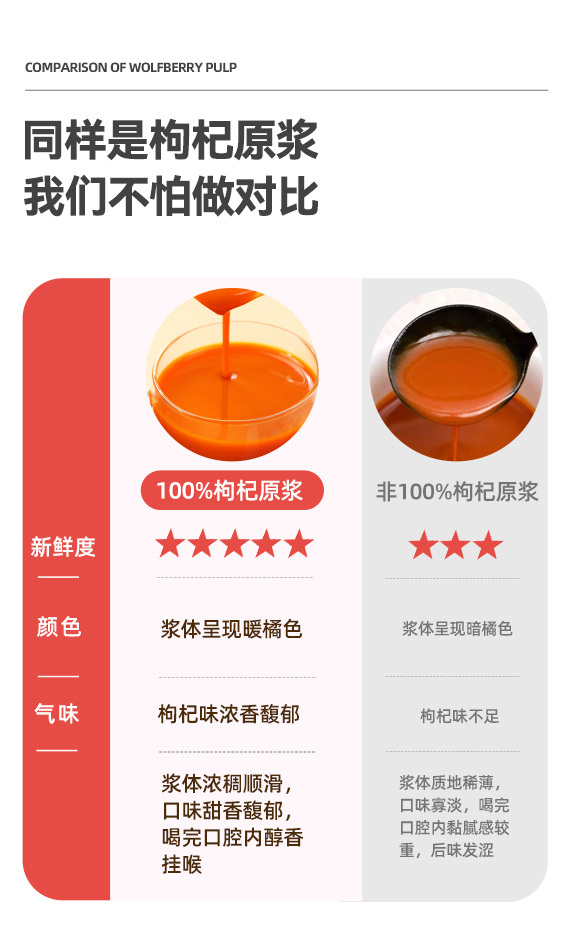 遙遠地方枸杞原漿詳情 (9).jpg