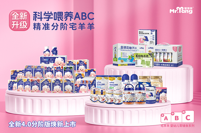 լ����ȫ��4.0���A�柨���������ƌW(xu��)ι�B(y��ng)ABC�����ʷ��A���������K�ˣ�