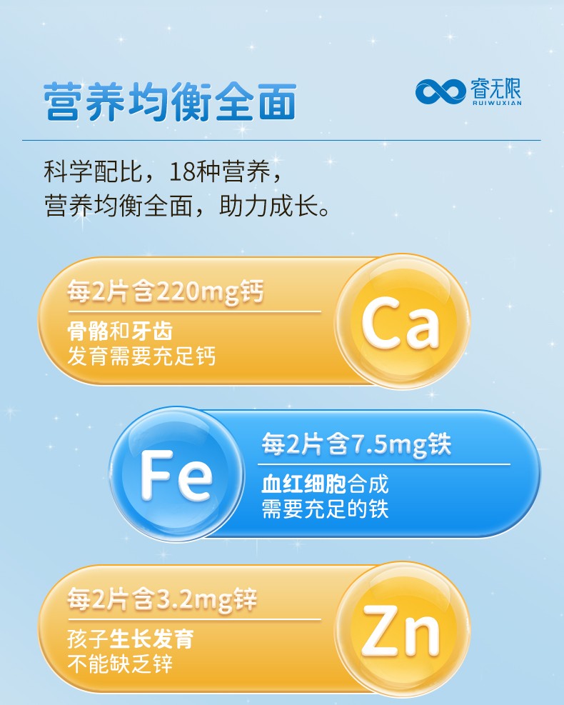 睿無(wú)限鈣鐵鋅多維片詳情 (5).jpg