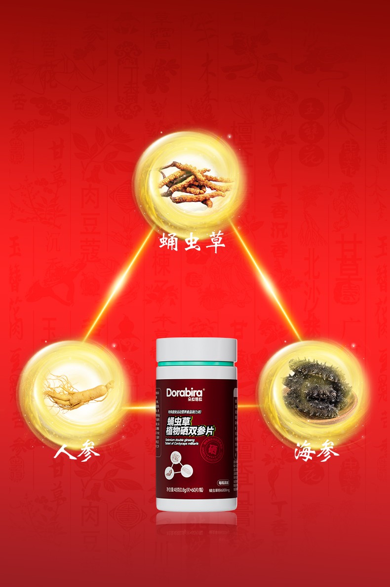 蛹蟲(chóng)草植物硒雙參片詳情_(kāi)04.jpg