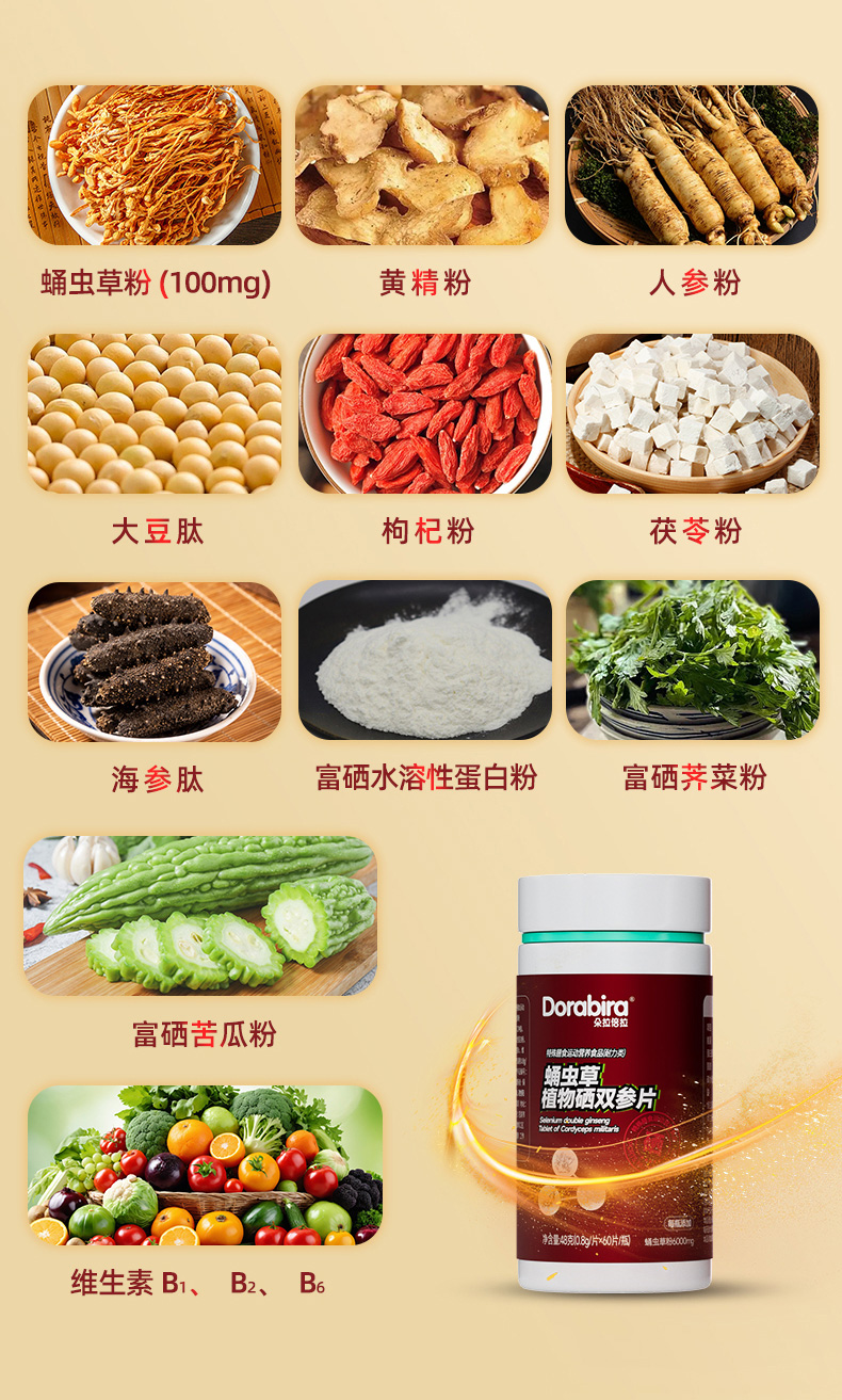 蛹蟲(chóng)草植物硒雙參片詳情_(kāi)03.jpg 蛹蟲(chóng)草植物硒雙參片詳情_(kāi)03.jpg