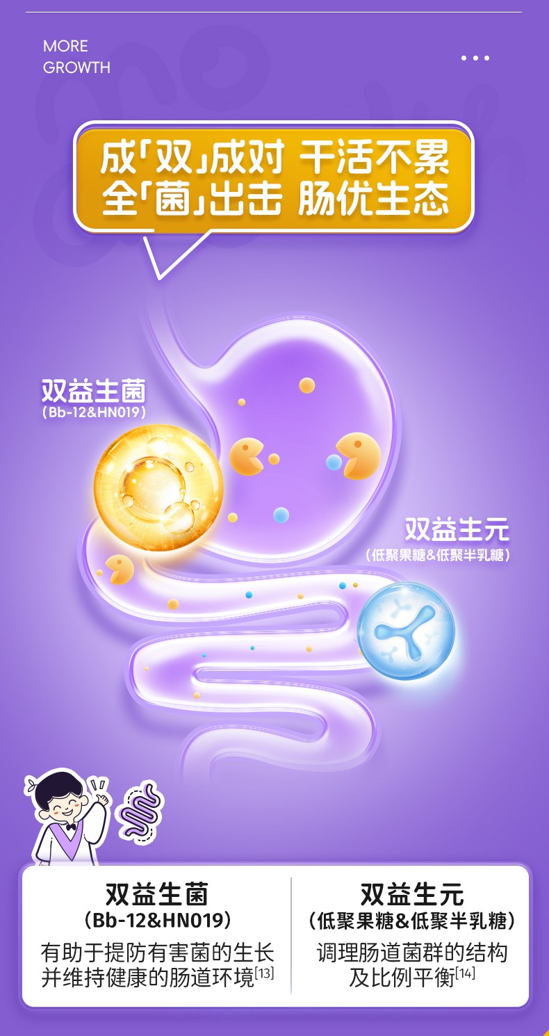 歐恩貝萌小聰大高個兒童配方羊奶粉詳情 (6).jpg