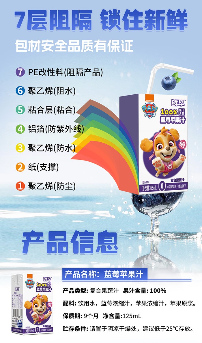 125ml-汪汪隊藍(lán)莓蘋果詳情頁_05.jpg