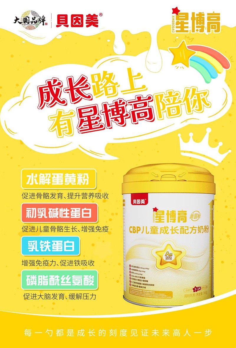 ؐ�����ǲ���CBP��ͯ�̷� �ƌW(xu��)�I(y��ng)�B(y��ng)Ҋ�Cδ��(l��i)����һ��