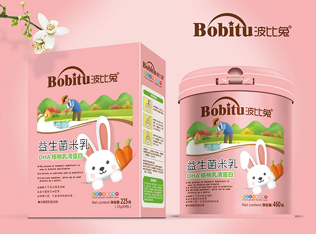 ���x���� + ��Ԫ�䷽������������������ĸ��������