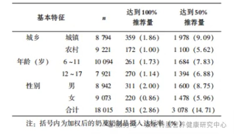 �I(l��ng)��ͯ��®�ЙC�}400�SD��݁��u������������ṩ��(y��u)�ܠI�B(y��ng)������