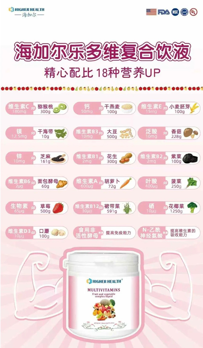 海加爾樂多維復合飲液營養(yǎng)成分.jpg 海加爾樂多維復合飲液營養(yǎng)成分.jpg