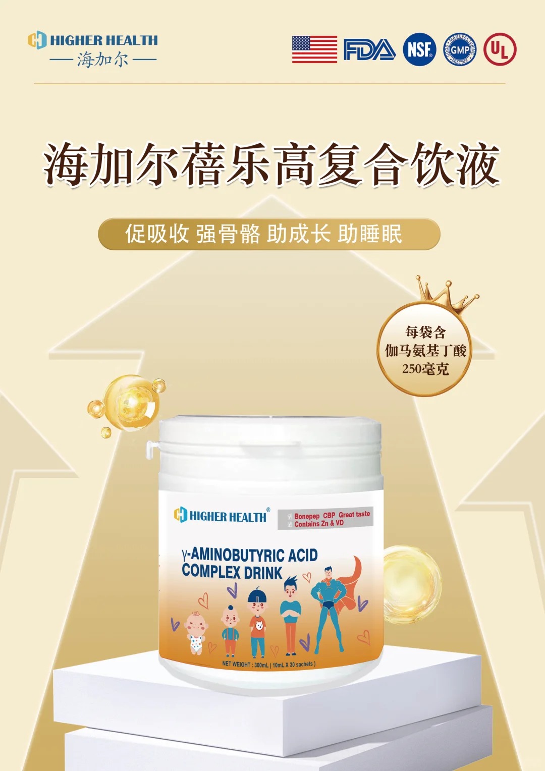 ӳL(zhng)oС£x(du)a(chn)ƷAЈ(chng)Ӡ혷ߡĸЈ(chng)x