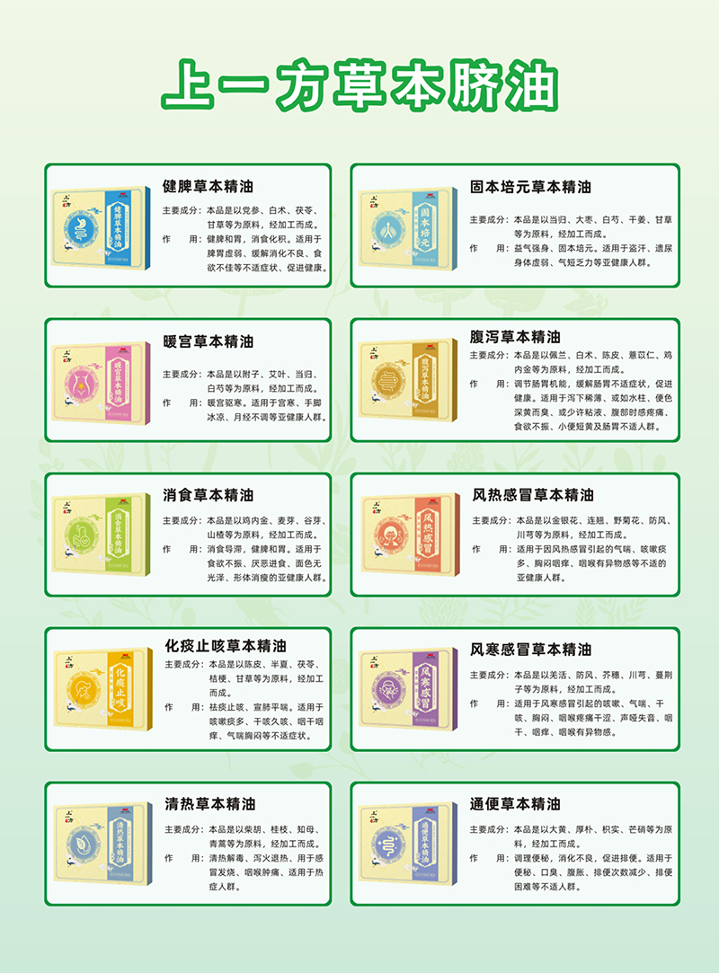 上一方草本臍油系列.jpg 上一方草本臍油系列.jpg