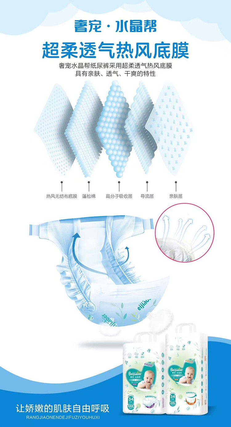 貝嬌兒奢寵水晶幫紙尿褲 (6).jpg