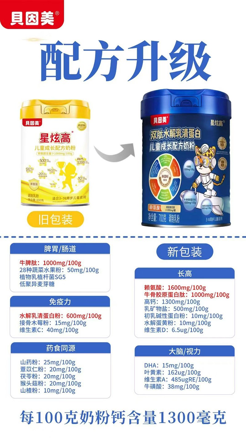  ؐ�������Ÿ��p��ˮ�����嵰�׃�ͯ���L�䷽�̷�01