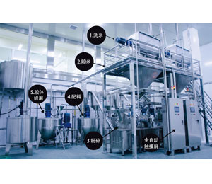 ���ܶ����a(ch��n)�O(sh��)��