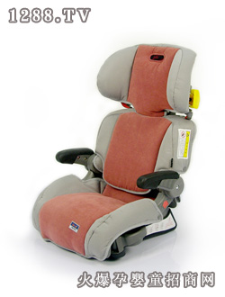 С��ʹ��ȫ����1000