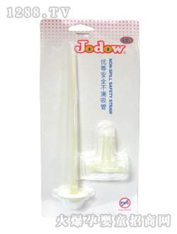 ����ȫ��������