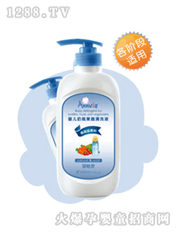 ��Ψ�ۋ냺��ƿ������ϴҺ