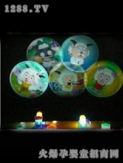 ����ͶӰ��