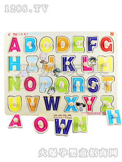 ������ë��ĸ�J(r��n)֪��