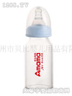 ���ċ���125ml��(bi��o)��(zh��n)�ڏ����@������ƿ