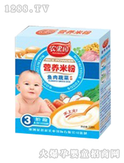 �r(n��ng)���@�I(y��ng)�B(y��ng)�׷��~���߲�