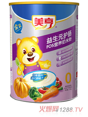 ���༈ �b����Ԫ�o(h��)�cFOS�I�B(y��ng)���׷�0��