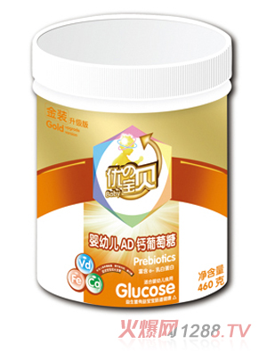 ��(y��u)�Ό�ؐ���׃�AD������Ͱ�b