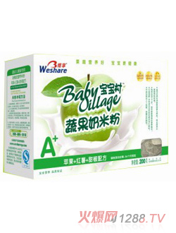 �������O���t�����䷽�������׷�