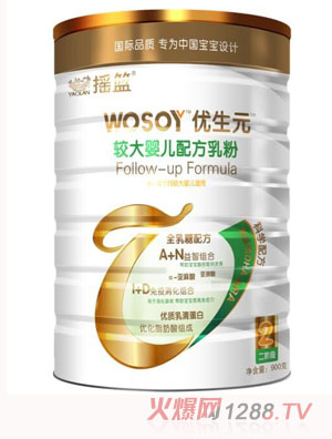 �u�@��(y��u)��Ԫ�^����׃��̷�