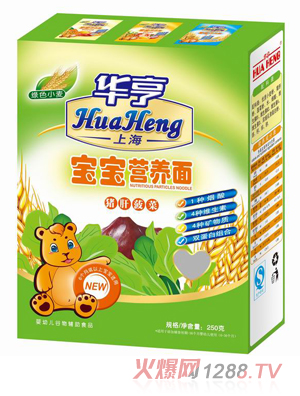 �A���i�β��ˠI(y��ng)�B(y��ng)��