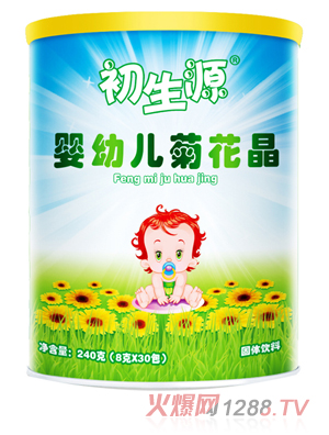 ����Դ���׃��ջ���