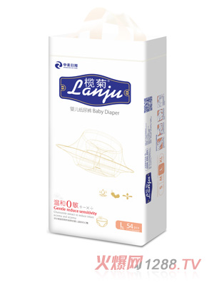 ��Ջ냺����ѝ����bL54