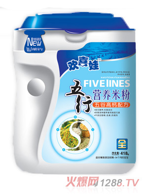 �gϲ����ȸ��}�䷽���РI�B(y��ng)�׷�