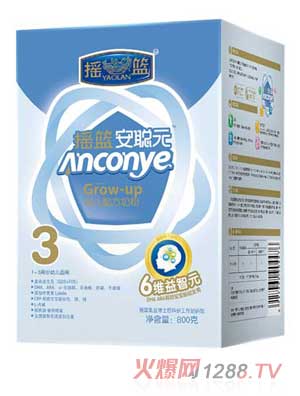 �u�@��Ԫ�׃��䷽���3��