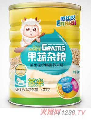 �űȰ������s�Z����Ԫ�o(h��)���I(y��ng)�B(y��ng)�׷�