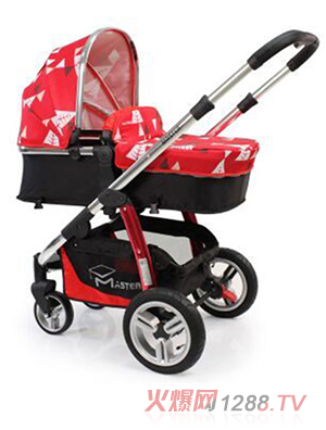 MASTER�냺��܇(ch��)�p�������܇(ch��)�߾��^