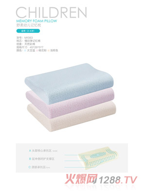 ���`�B(ni��o)�����׃�ӛ������2-6�q��