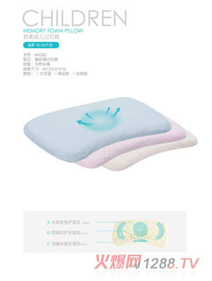 ���`�B(ni��o)�����׃�ӛ������6-24��(g��)�£�