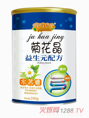 ��ѽؐ��ˮ�K������Ԫ�䷽�ջ���