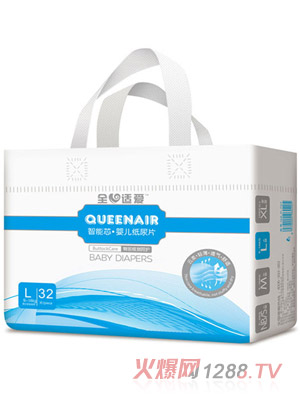 ȫ���m��(��i)����о�냺����ƬL32