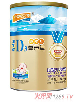 ���ǐۼѾS����D3�I(y��ng)�B(y��ng)��