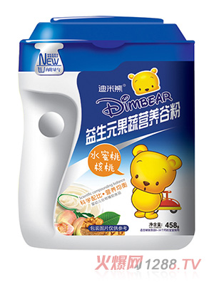 ����������Ԫ���ߠI(y��ng)�B(y��ng)�ȷ�-ˮ���Һ���Ͱ�b