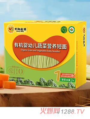 ̫�(y��ng)��Դ�ЙC(j��)���׃��߲ˠI(y��ng)�B(y��ng)����