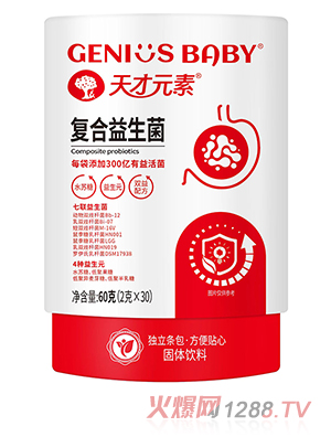 ���Ԫ�؏ͺ����������w���