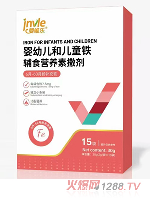 ��Ψ�����׃��̓�ͯ�F�oʳ�I(y��ng)�B(y��ng)������